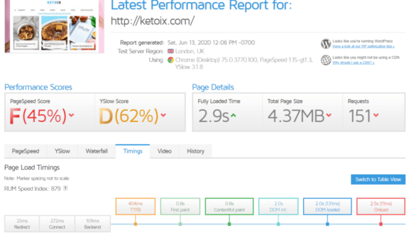 Speed Test Before - 2.5s on load time