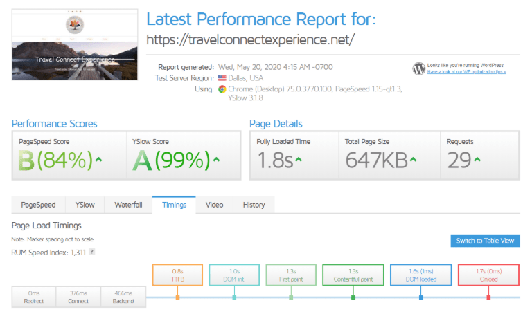 Speed Test After - 1.8s load time